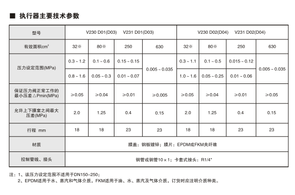 1593399689372741.png image.png