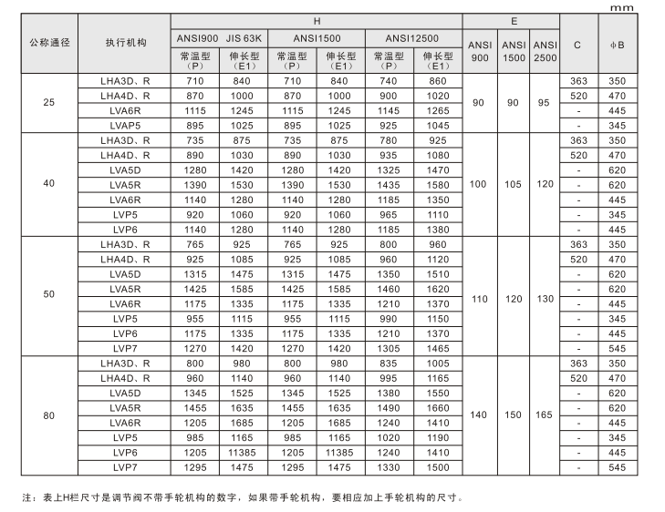 1596786015587191.png image.png