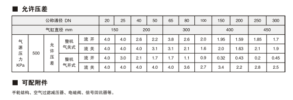 1596792229705310.png image.png